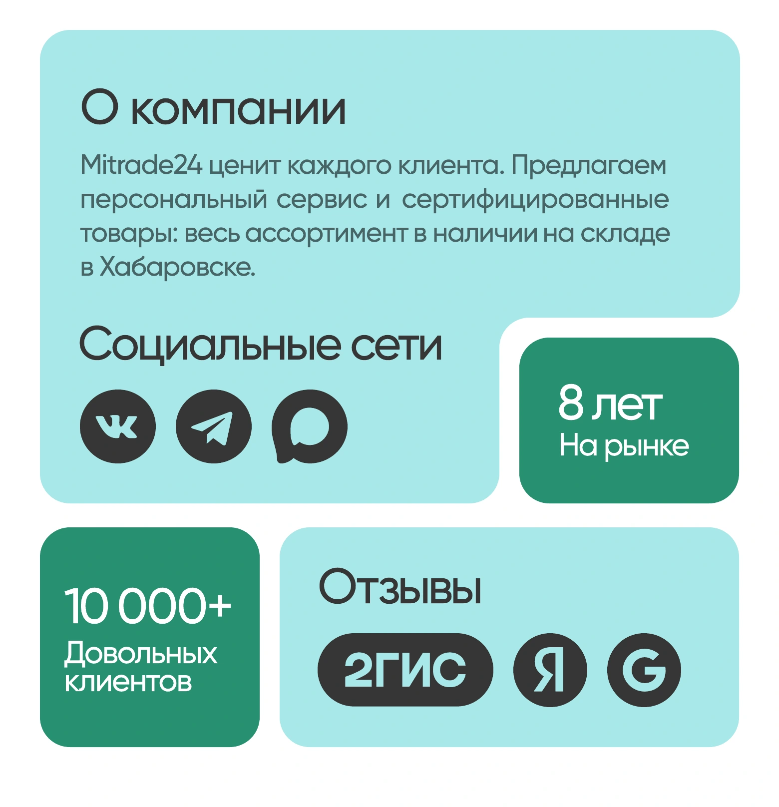 О компании MiTrade24: 8 лет на рынке, более 10 000 довольных клиентов, отзывы и социальные сети
